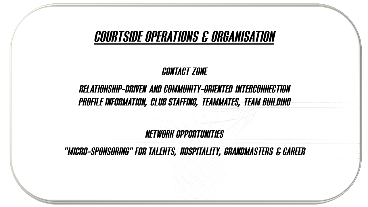 Courtside Operations & Organisation