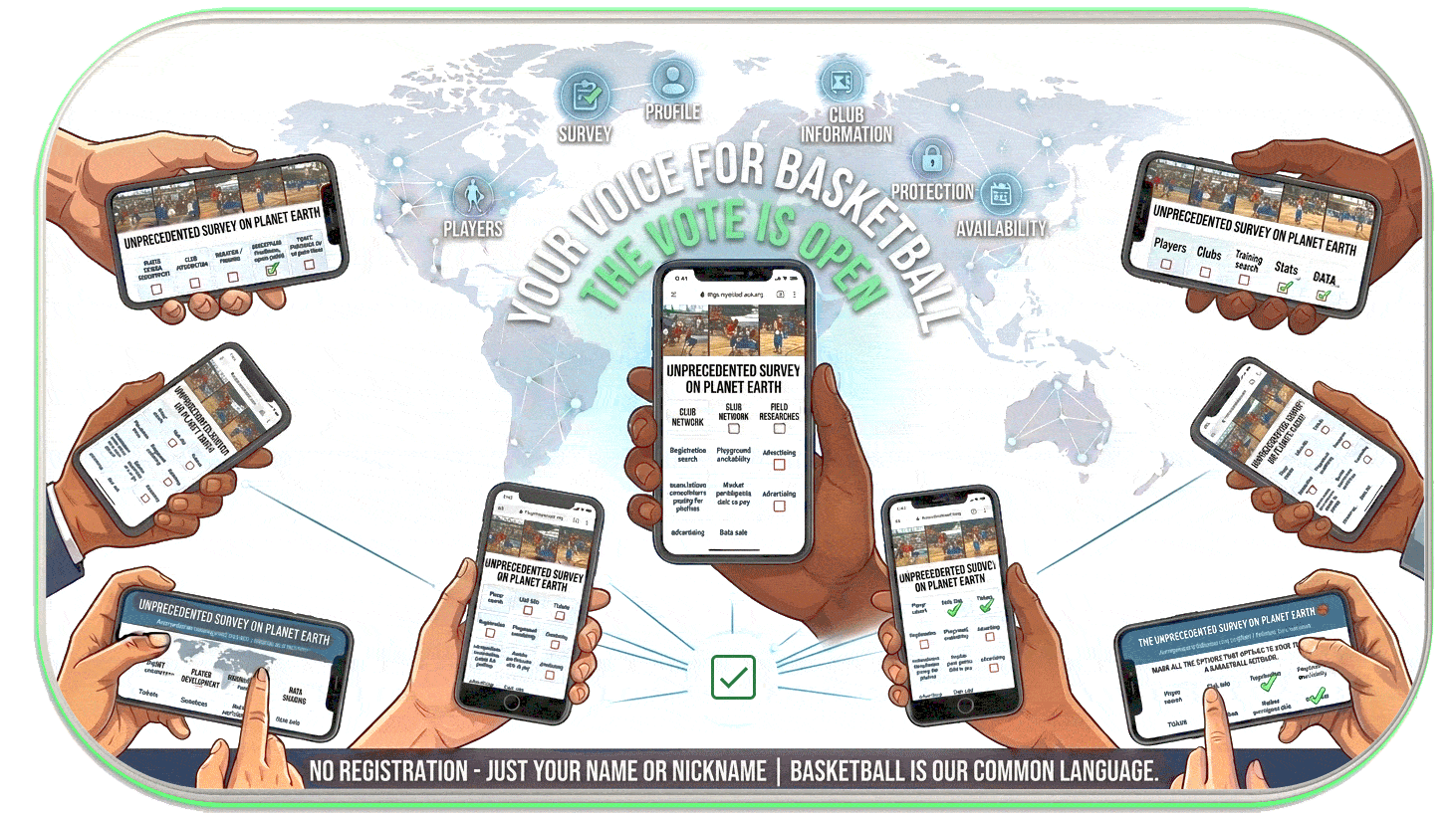 For each and every one, in every phase: myBBall collectively fosters additional, reciprocal individual improvements without making anyone else worse off through network, scale, scope, and synergy effects in the sport of basketball.