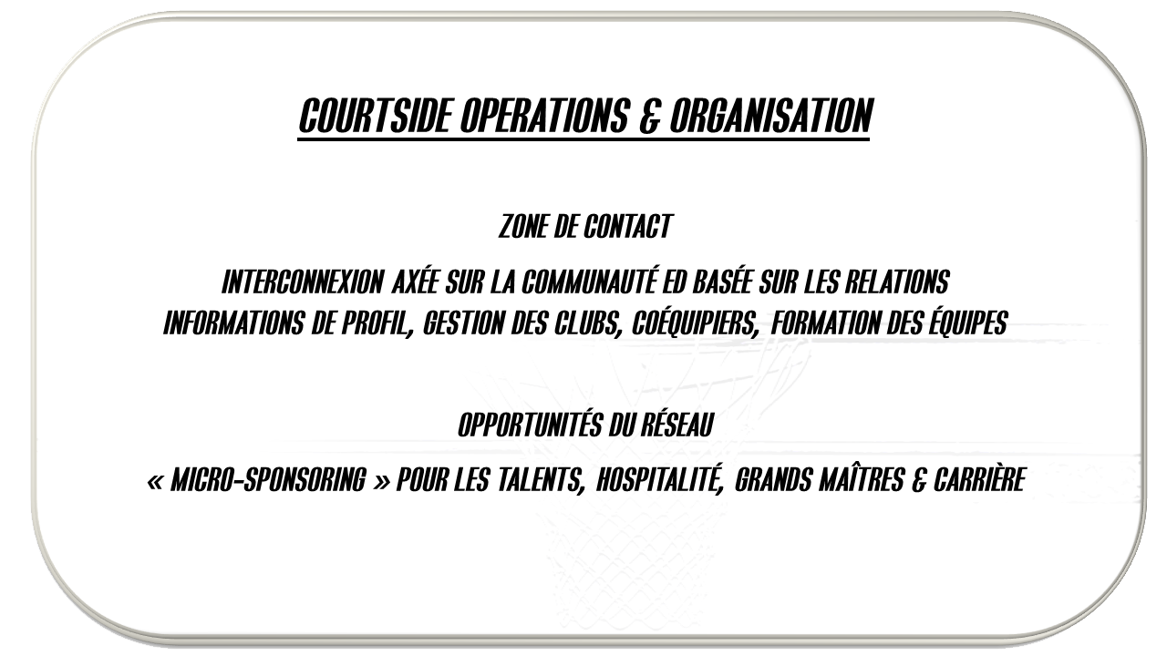 Courtside Operations & Organisation