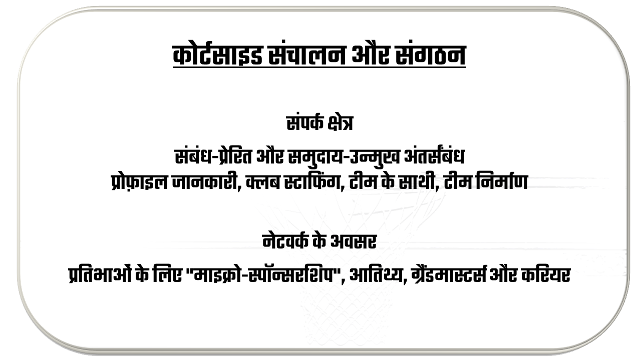 कोर्टसाइड संचालन और संगठन
