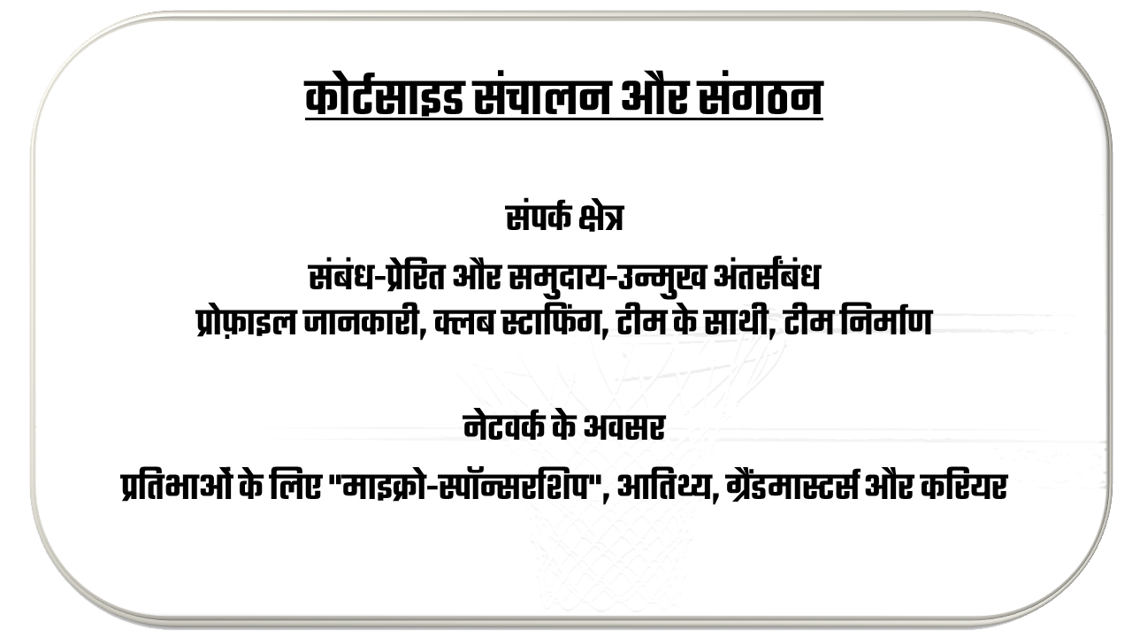 कोर्टसाइड संचालन (Courtside Operations)
