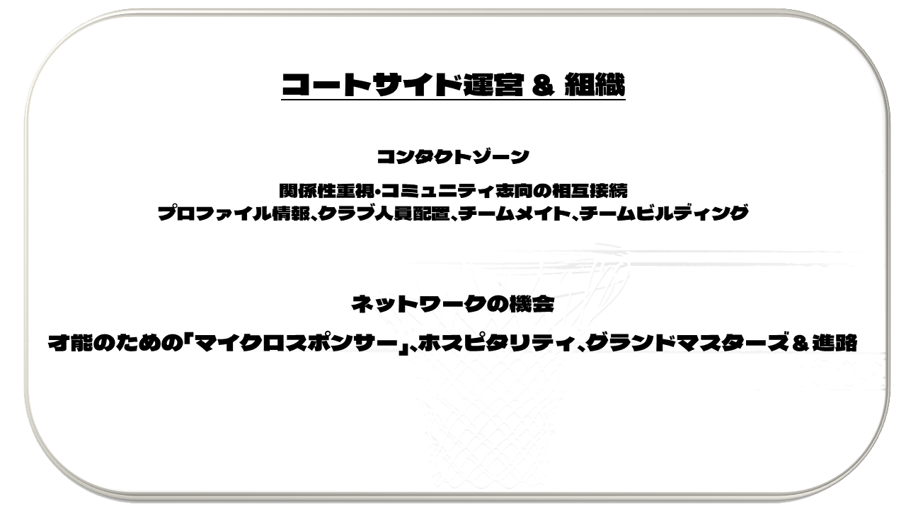コートサイドの運営と組織