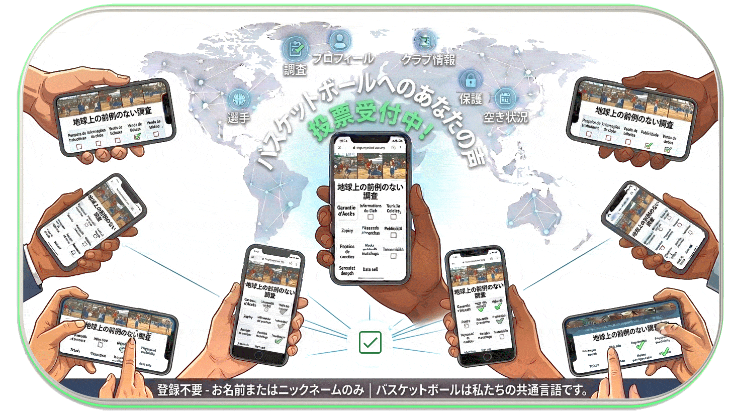 あらゆるフェーズにおいて、一人ひとりのために：myBBallは、バスケットボール競技におけるネットワーク効果、規模の経済、範囲の経済、そしてシナジー効果を通じて、他者を不利益にすることなく、互恵に基づくさらなる個々の向上を共同で育みます。