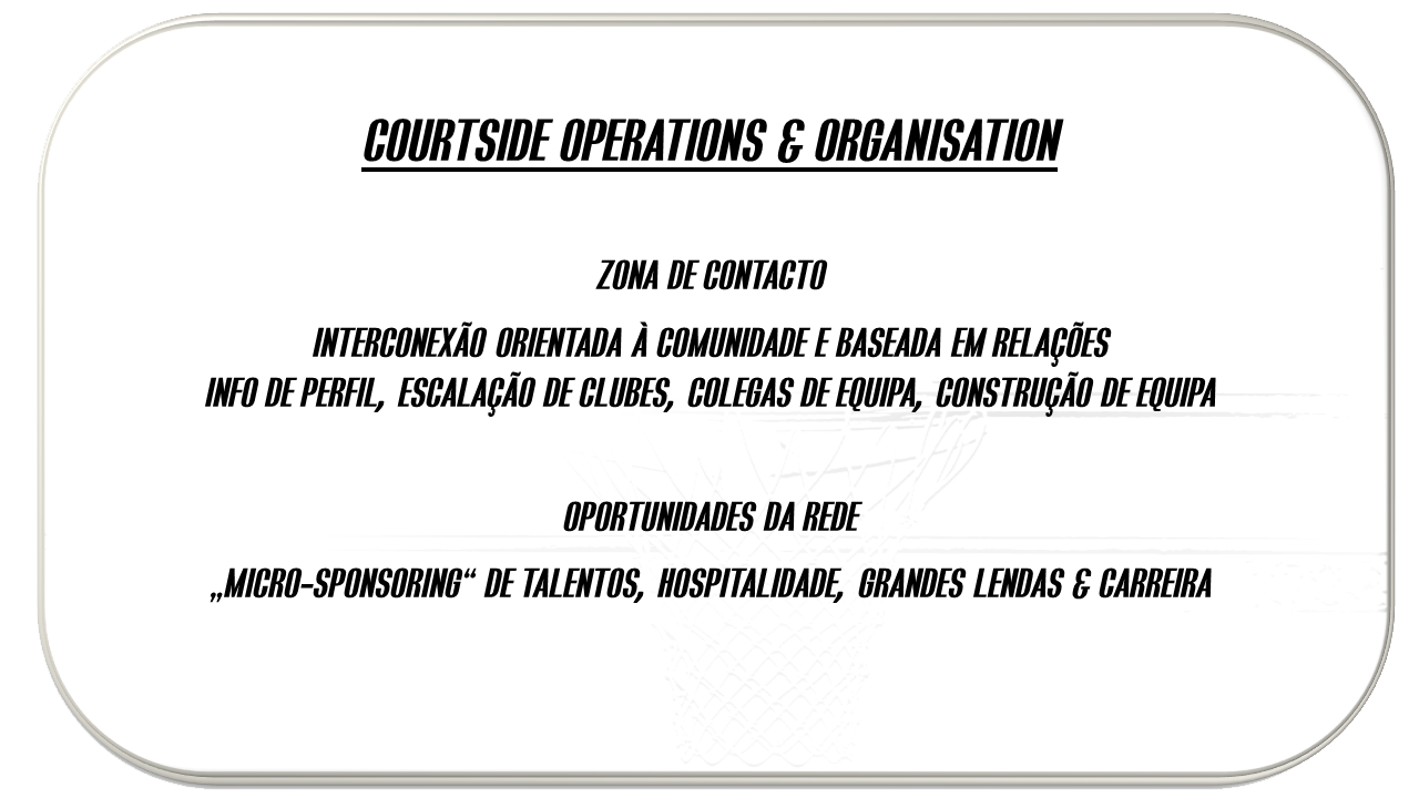Operações e Organização à beira da quadra