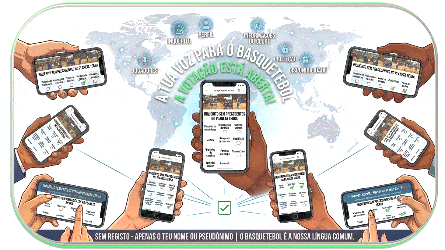 Para cada uma e cada um, em cada fase: myBBall fomenta coletivamente melhorias individuais adicionais e recíprocas, sem prejudicar os outros, através de efeitos de rede, escala, escopo e sinergia no desporto do basquetebol.