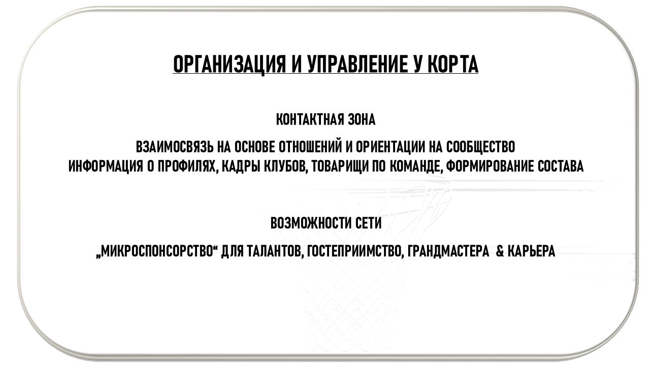 Организация на площадке