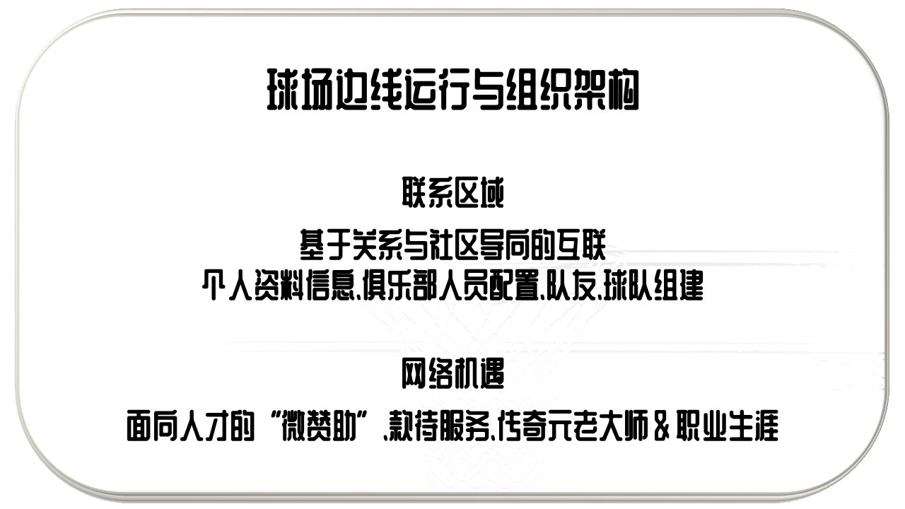 场边运营与组织